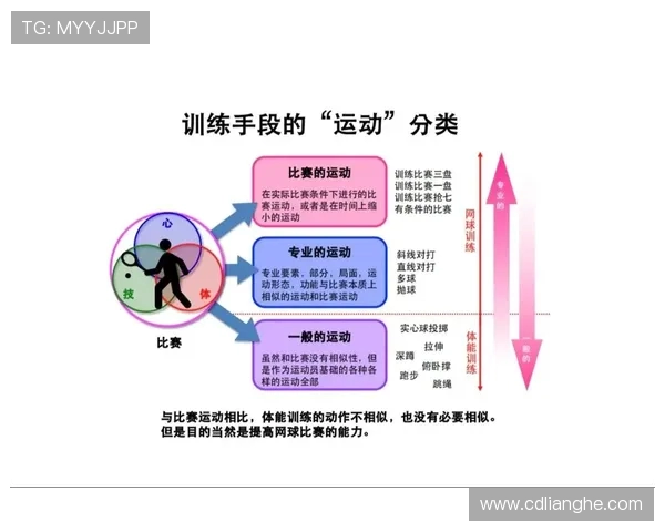 网球新手必读：提升心理素质的实用技巧与策略分享