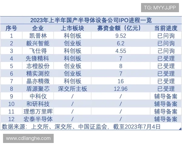 DBQ深度解析穿越火线战场策略与玩家成长心路全面探索 DBQ深度解析穿越火线战场策略与玩家成长心路全面探索