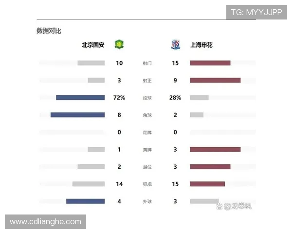 中超联赛激战正酣展望球队未来赛季走势与球星表现分析深度解读潮
