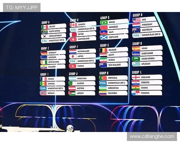 展望2026世界杯全球足球盛宴与各强队巅峰对决前景未来展望篇